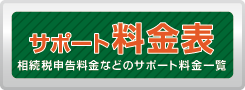 サポート料金表